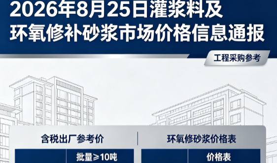 鼎湖2026年8月25日灌浆料及环氧修补砂浆市场价格信息通报
